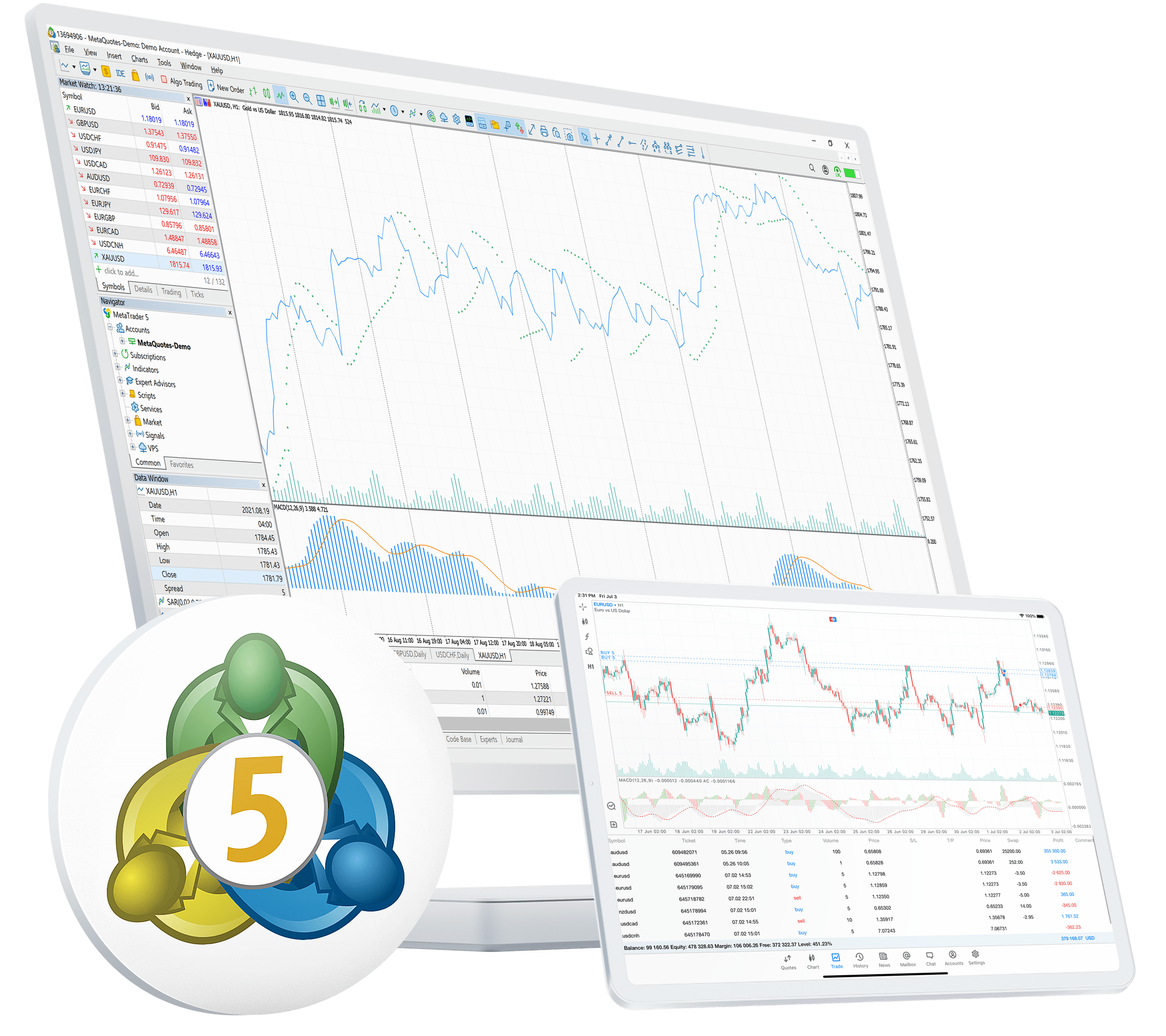 One Platform. Limitless Capabilities.